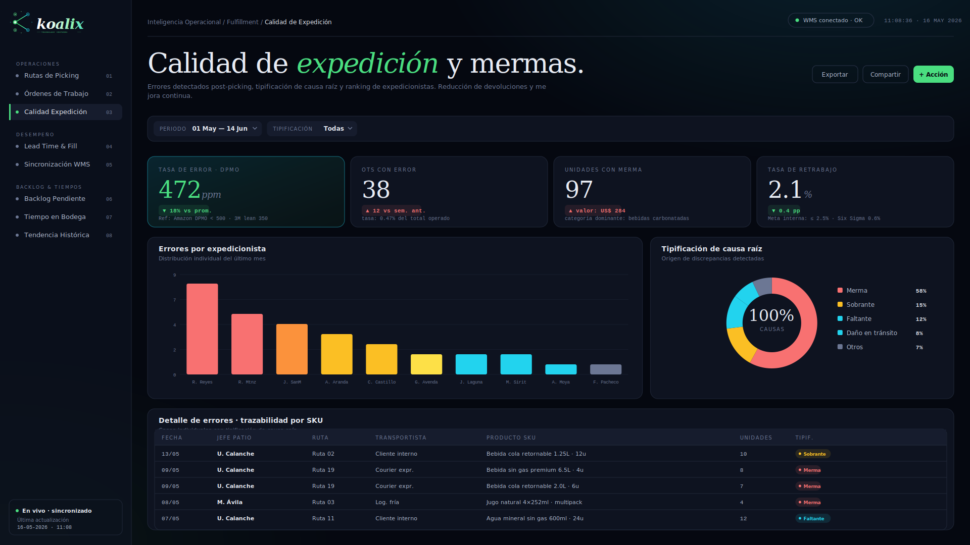 Reporte Calidad de Expedici&oacute;n